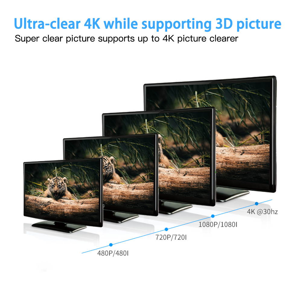 KVM Switch 2 Ports Box, HDMI Switcher Support 4K @30Hz for One Set of Keyboard and Mouse and HD Display Share 2 Computers