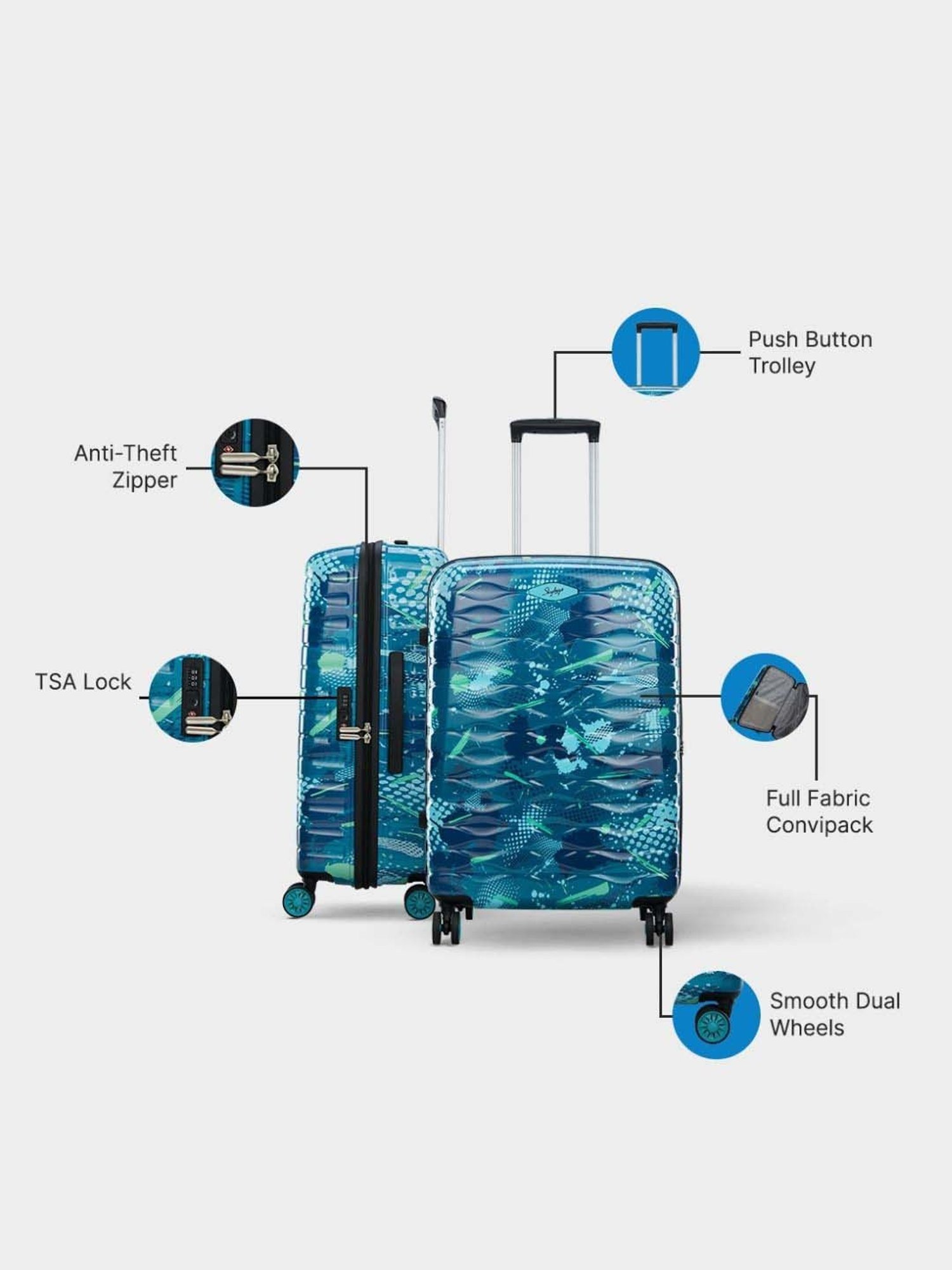 Skybags Camoflex Blue & Green Printed Hard Cabin Trolley Bag - 39 cm