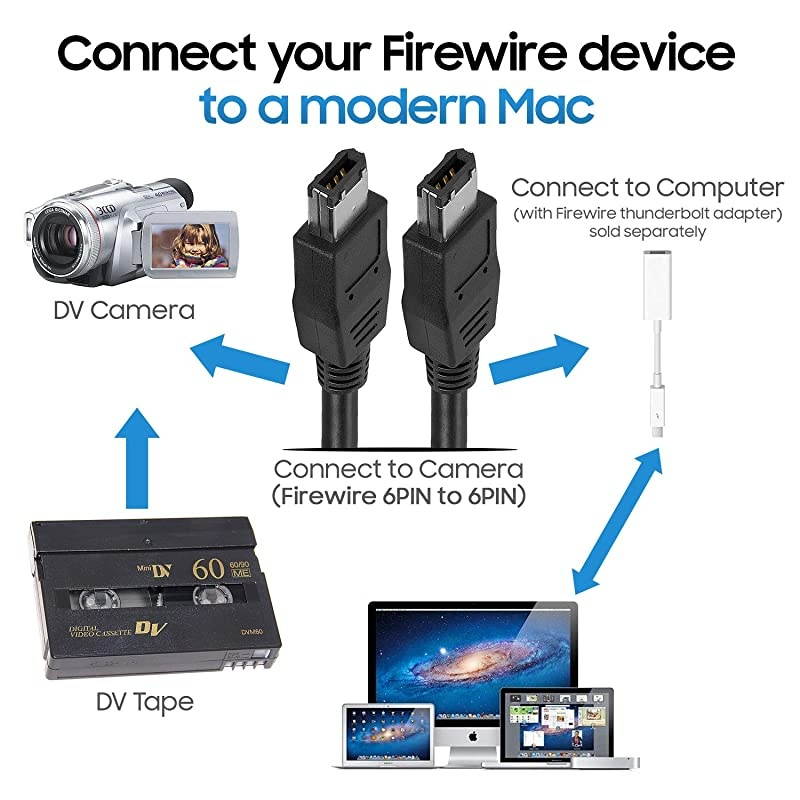 6FT FireWire Cable 6 Pin to 6 Pin Male to Male iLink DV Cable Firewire 400 IEEE 1394 Cord for Computer Laptop PC