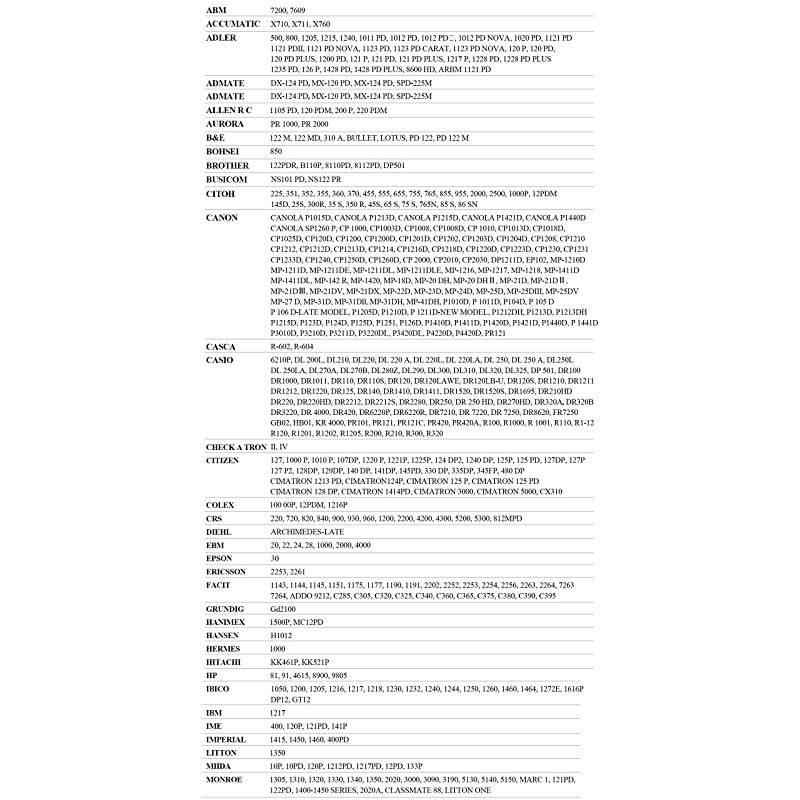 Replacement for Porelon 11216 Universal Twin Spool Calculator Ribbon for Nukote BR80c Sharp El 1197 P III Dataproducts R3027 1 38quot of Spool Diameter 12quot Wide Blackred 12Pack
