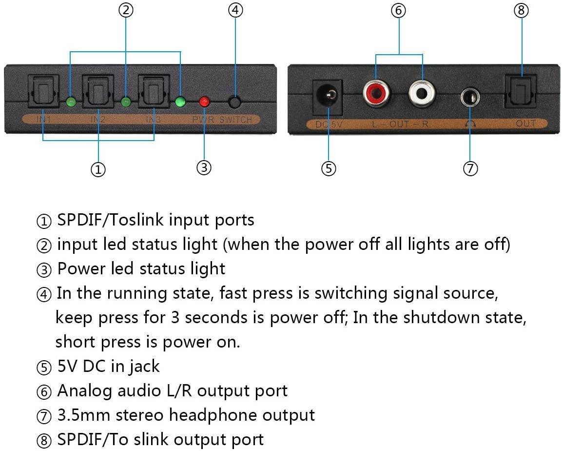 Digital to Analog Audio Decoder Converter with SPDIF/Toslink 3X1 Switch Support 5.1 Channel Audio SPDIF+L/R Headphones Audio