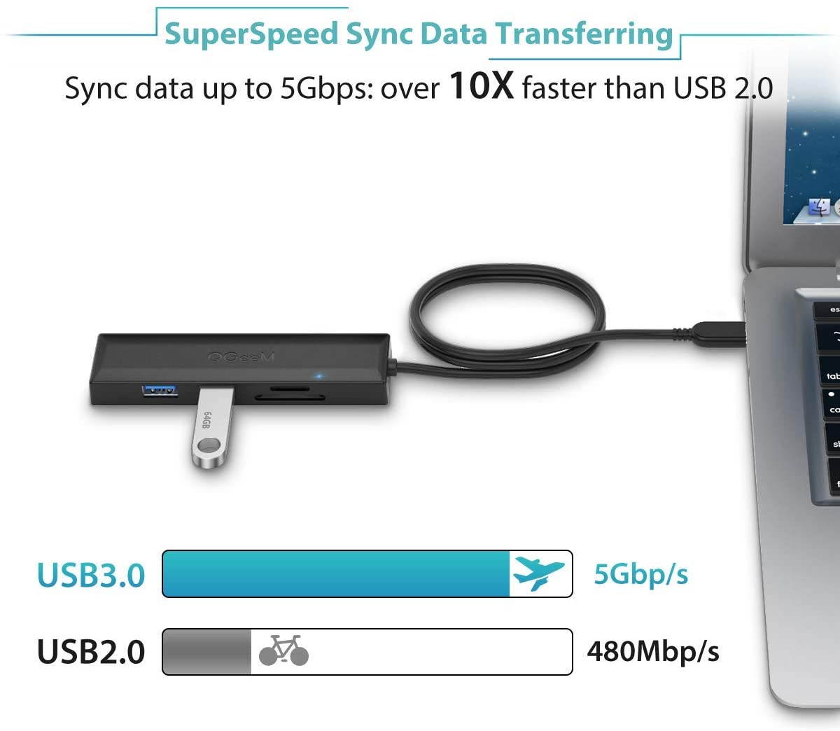 QGeeM USB C Hub Ultra-Slim Data USB Hub,3-Port USB 3.0&SD&TF Card Reader Hub with 2.5ft Extended Cable Compatible with MacBook Pro,iPad Pro,iMac,Surface Pro,5 in 1 USB Hub for Laptop(2.5ft)