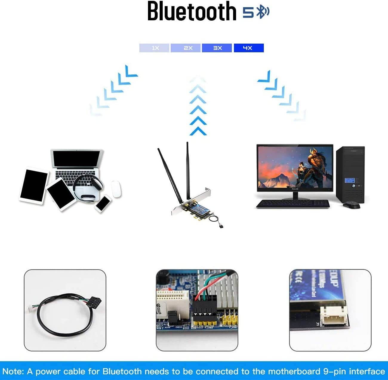 Wifi Adapter, PCIe WiFi 6 Card Bluetooth 5.0 AX 3000 Mbps AX200 Dual Band 5.GHz/2.4GHz PCI-E Wireless WiFi Network Adapter Card for Desktop Windows 10 64-bit