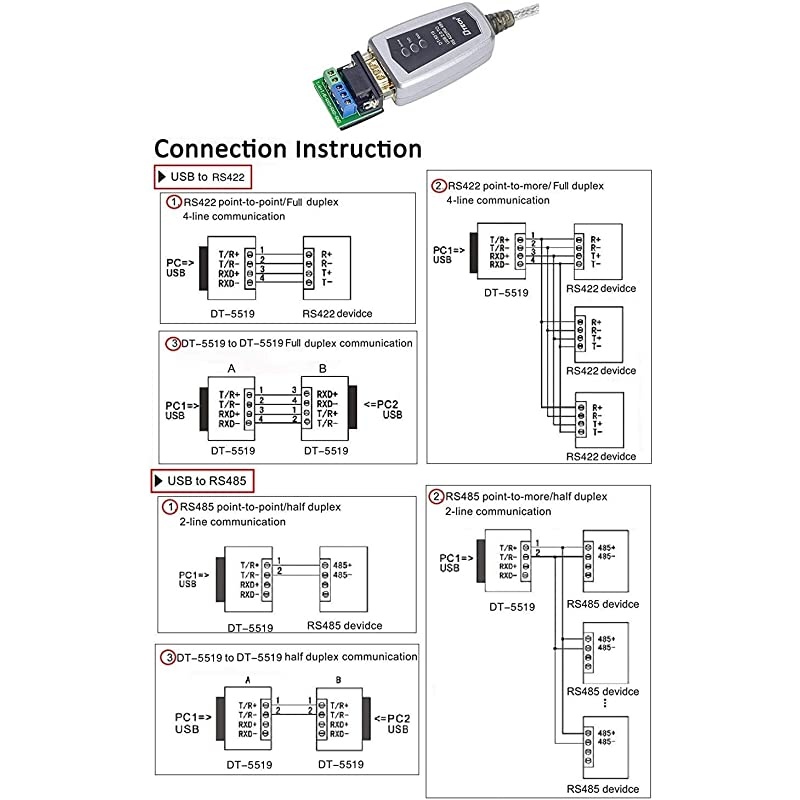 10 Feet USB to RS422 RS485 Serial Port Converter Adapter Cable with FTDI Chip Supports Windows 10 8 7 XP Mac