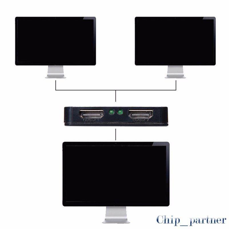 Plastic Shell HD 4K*2K HDMI Splitter/switcher 1 in 2 out support 3D Black