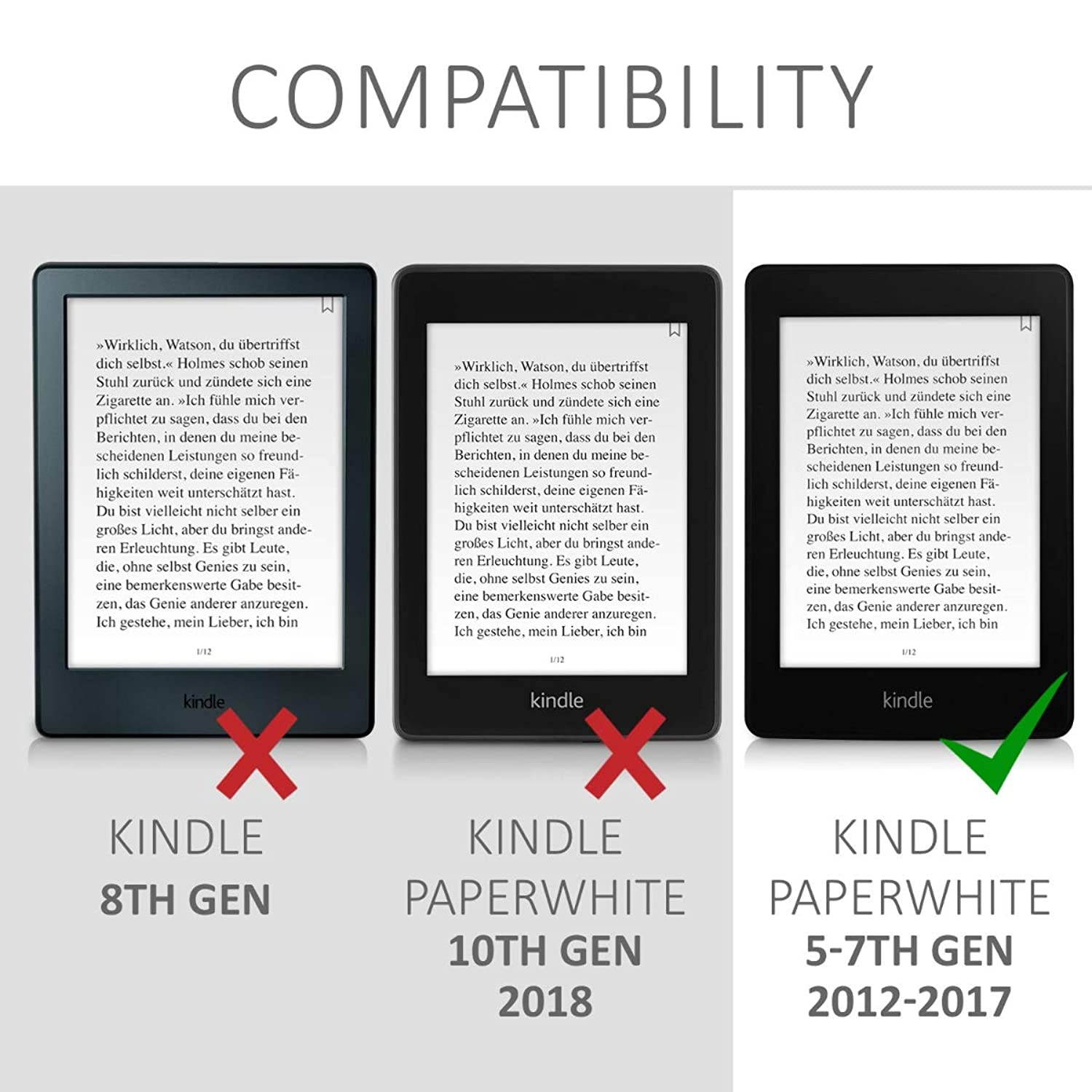 Case Compatible with Amazon Kindle Paperwhite - PU e-Reader Cover - Smile
