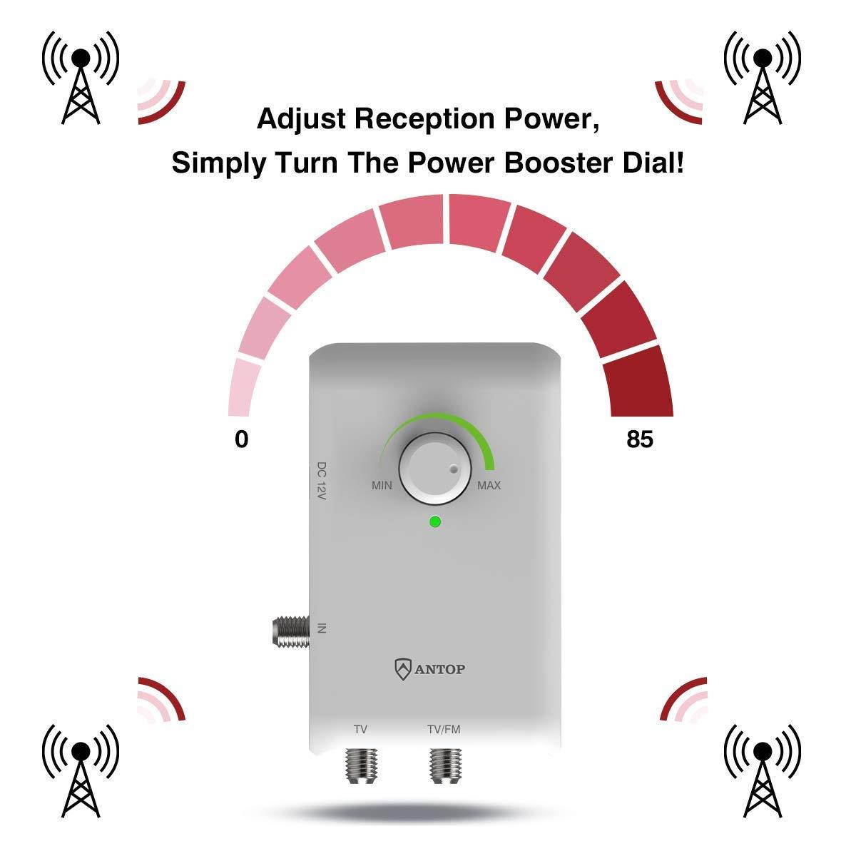 Antop at-800SBS HDTV&Fm Amplified Antenna with Noise-Free 4G LTE Filter & Smart Boost System for Dual Connectivity, Support TV and A Second Device(Tv, FM or OTA-Ready Streaming Device or Projector)