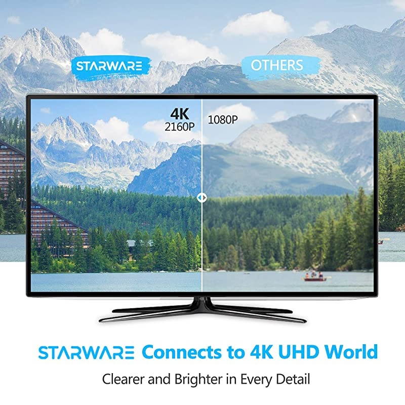 DisplayPort to HDMI Cable4KUHD  Display PortDP to HDMI Cable Supporting up for DisplayPort Supported Laptops to Connect HDMI Displays 6ft18m