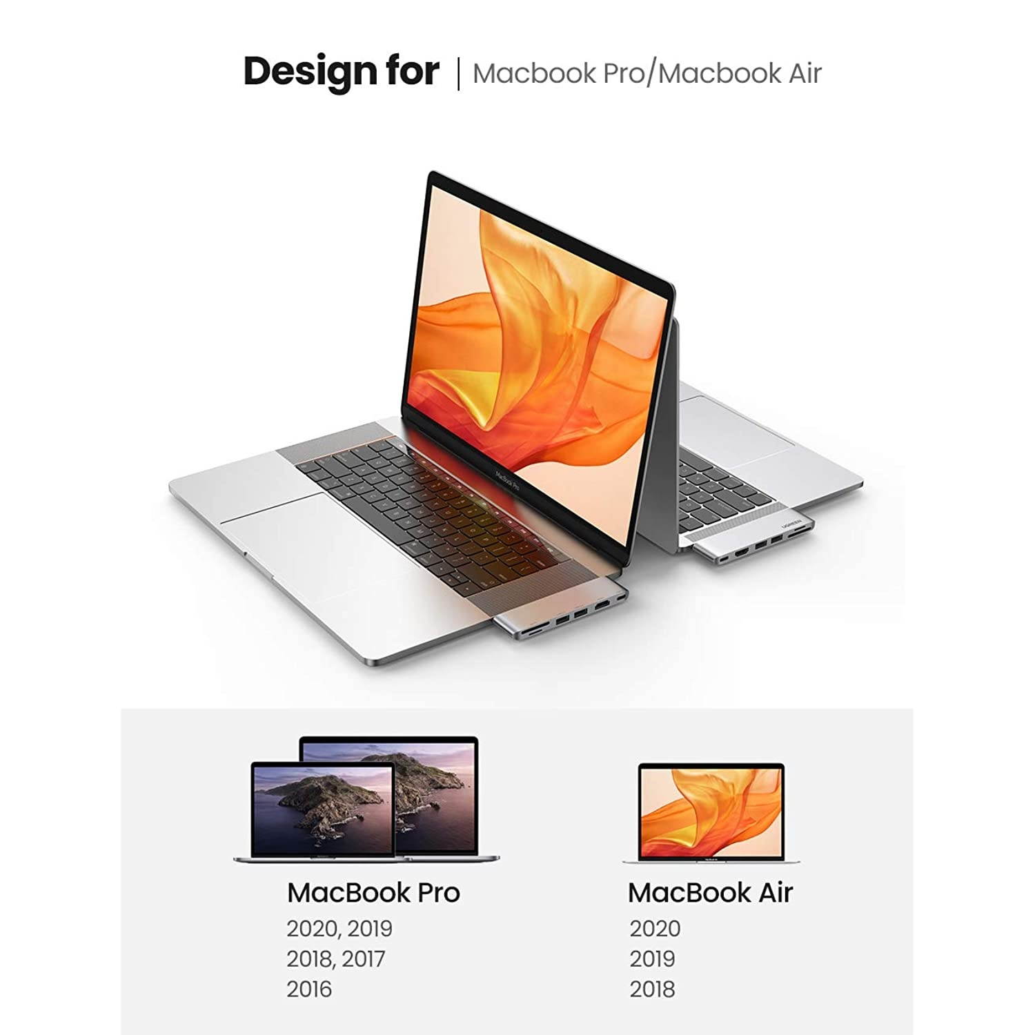 UGREEN USB C Hub for MacBook Pro 6 in 2 Type C to 4K HDMI, Thunderbolt 3 100W Power Delivery, SD TF Card Reader, 2 USB 3.0 Port Adapter Dock Station for MacBook Air 2020 2019, MacBook Pro 2020 2019