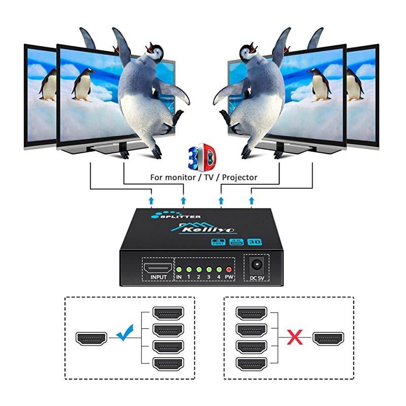 MSPLIT4R1-03 Approved WNC 4-Way Wide Band SWM Splitter