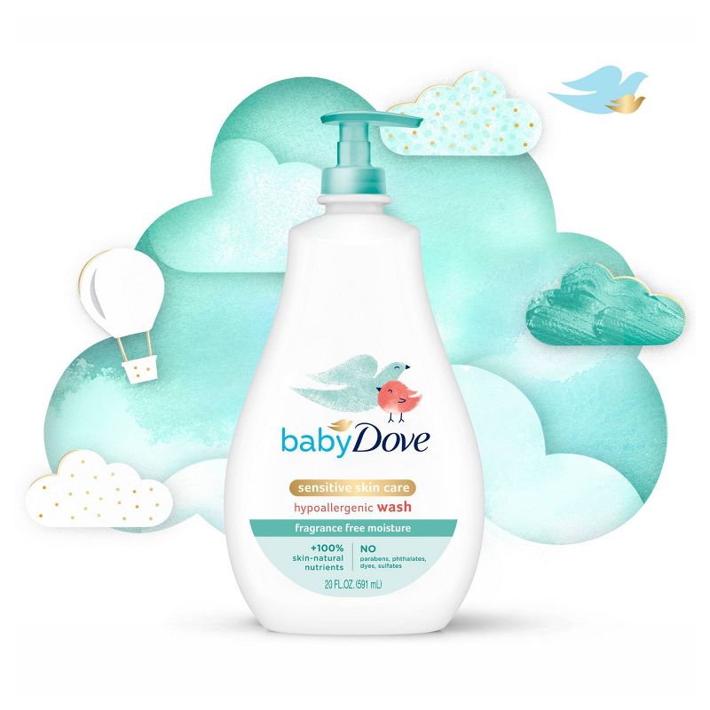 Baby Dove Fragrance Free Moisture Sensitive Skin Hypoallergenic Wash - 20 fl oz