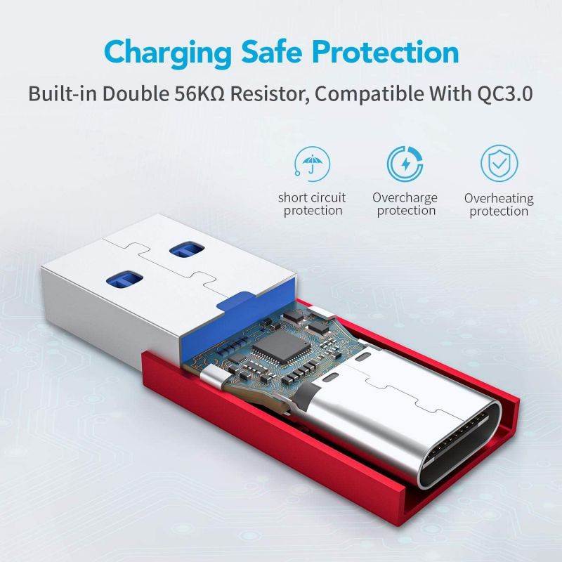USB C to USB 3.0 Adapter - XAOSUN 3.1 USB C Female to USB Male Adapter - Support One-Sided 10Gbps Data Sync & Fast Charging - Compatible with Laptops PC Chargers [2 Pack]