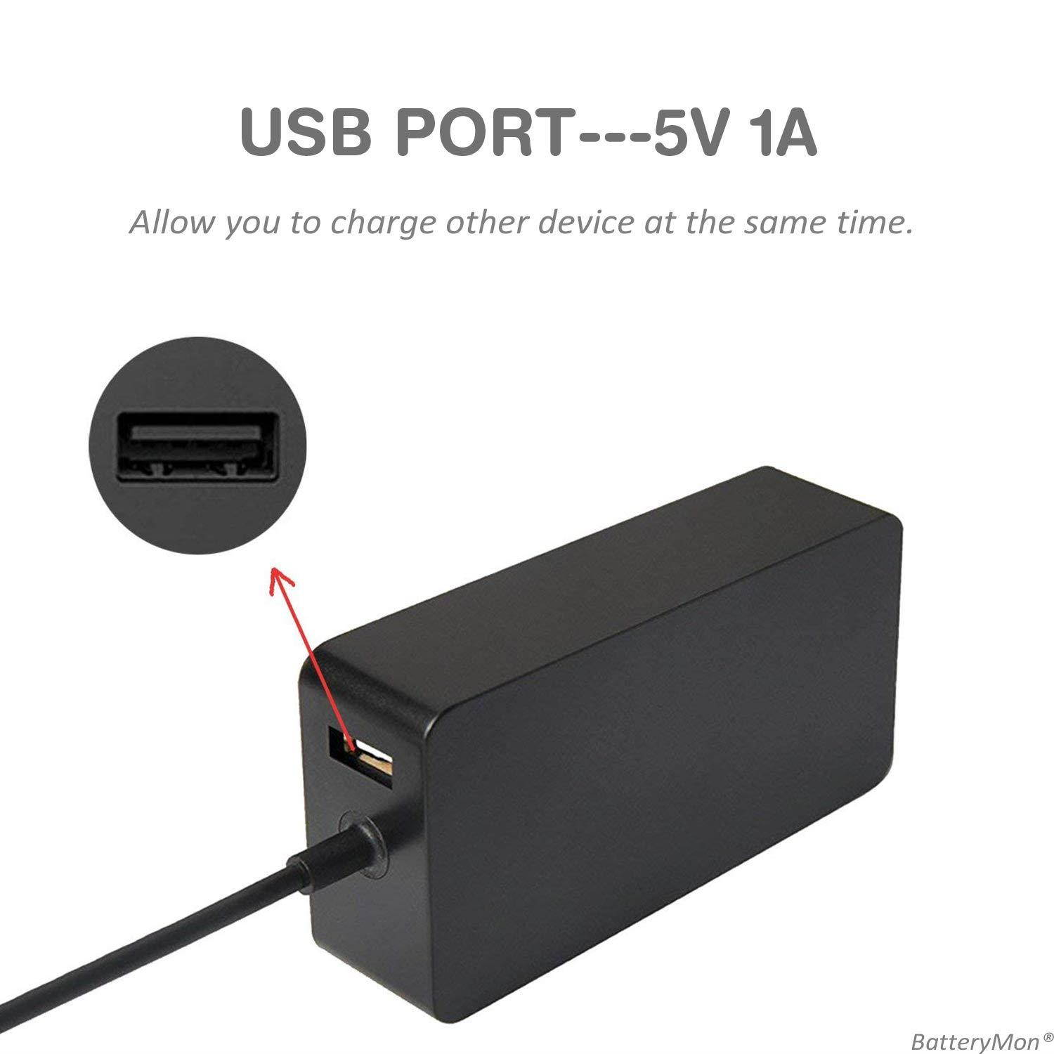 BatteryMon 15V 6A 90W Charger AC Adapter for Microsoft Surface Pro 4 Docking Station, Model 1749 Tablet Power Supply Cord with USB Charging Port