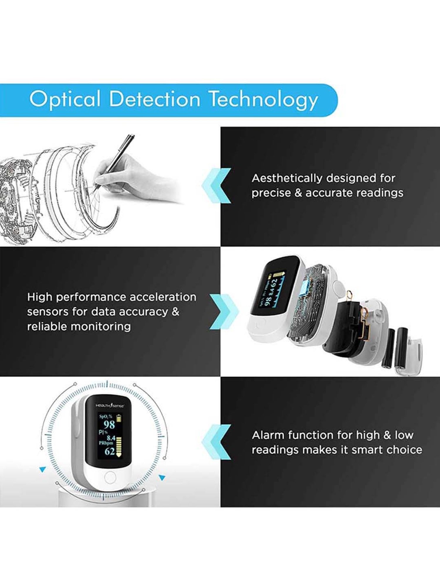 HealthSense Accu-Beat FP-910 OLED Fingertip Pulse Oximeter (White)