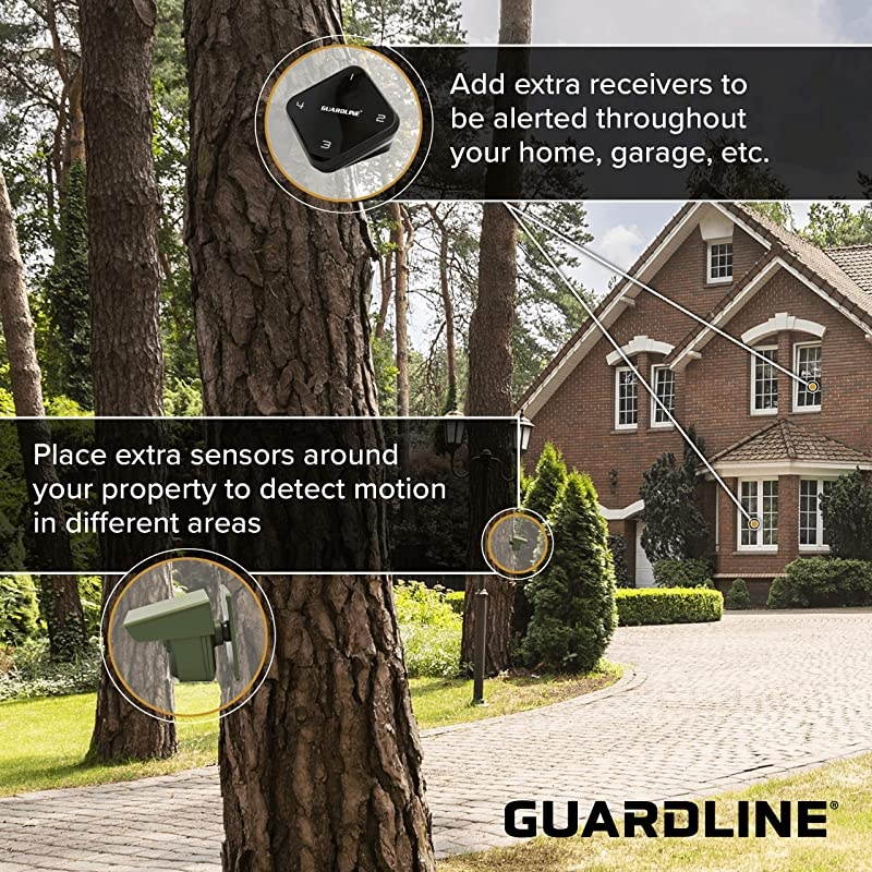 Wireless Driveway Alarm - 2 Motion Detector Alarm Sensors & 1 Receiver, 500 Foot Range, Weatherproof Outdoor Security Alert System for Home & Property