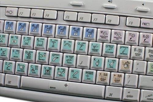 GIMP GALAXY SERIES NEW KEYBOARD LABELS SHORTCUTS 12x12 SIZE