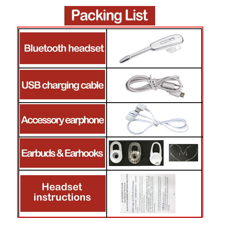 SWCT02W Bluetooth Headset,Hands-Free Bluetooth Earpiece Headphones for Cell Phones, Noise Cancelling Wireless Earpieces w/Mic for Business/Driving/Office, Compatible with iPhone/Samsung/Android