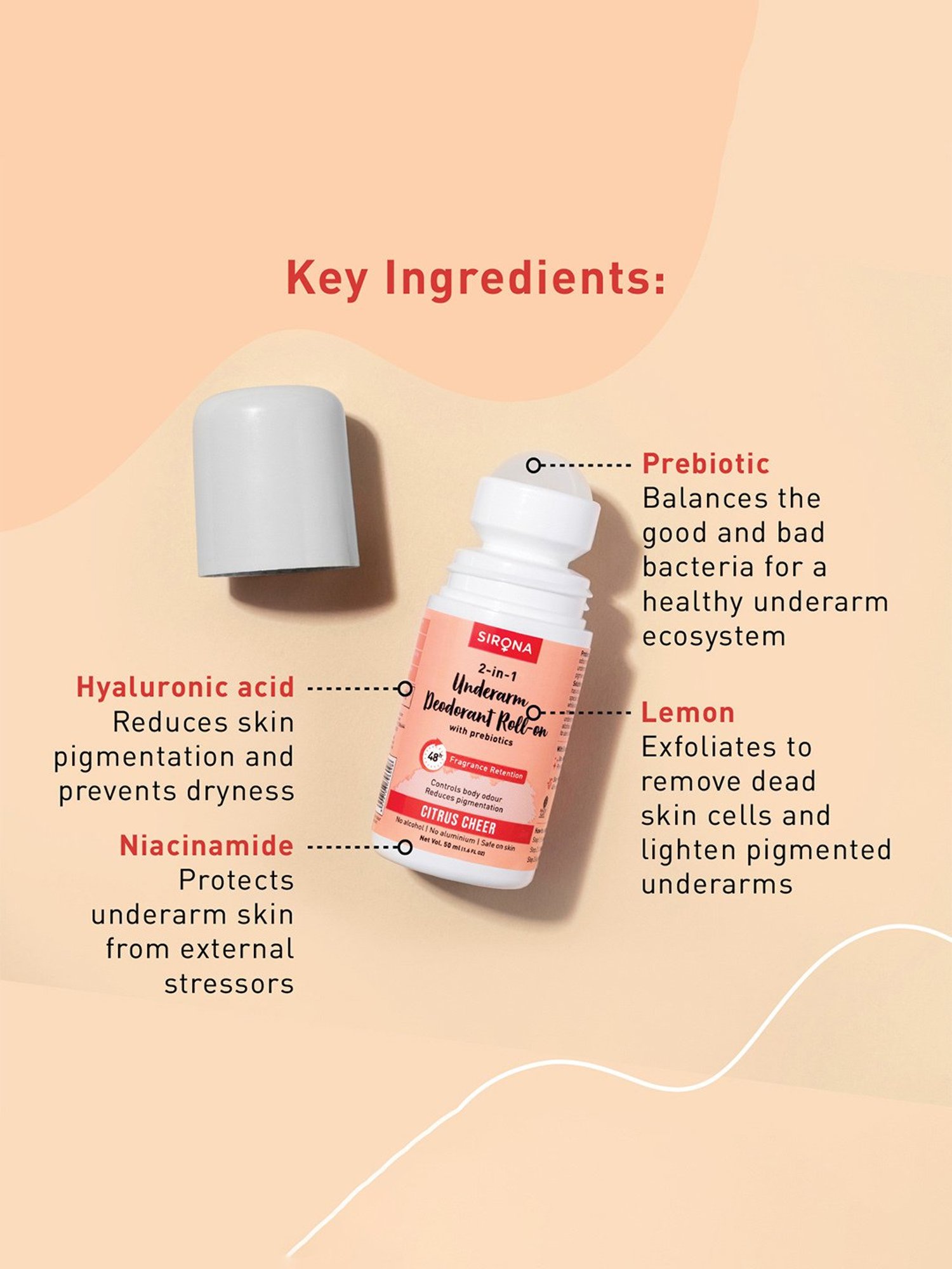 Sirona 2-in-1 Underarm Deodorant Roll On - 50 ml