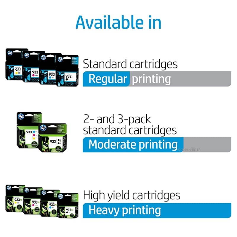 932XL | Ink Cartridge | Black | CN053AN
