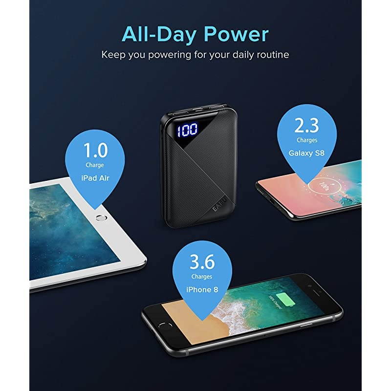 Portable Charger, Compact 10000mAh Dual 3A High Speed LED Display Power Bank, External Battery Pack with Flashlight for iPhone XR XS X Pro 8 Plus Samsung S20 S10 Note 20 Google LG iPad Tablet etc