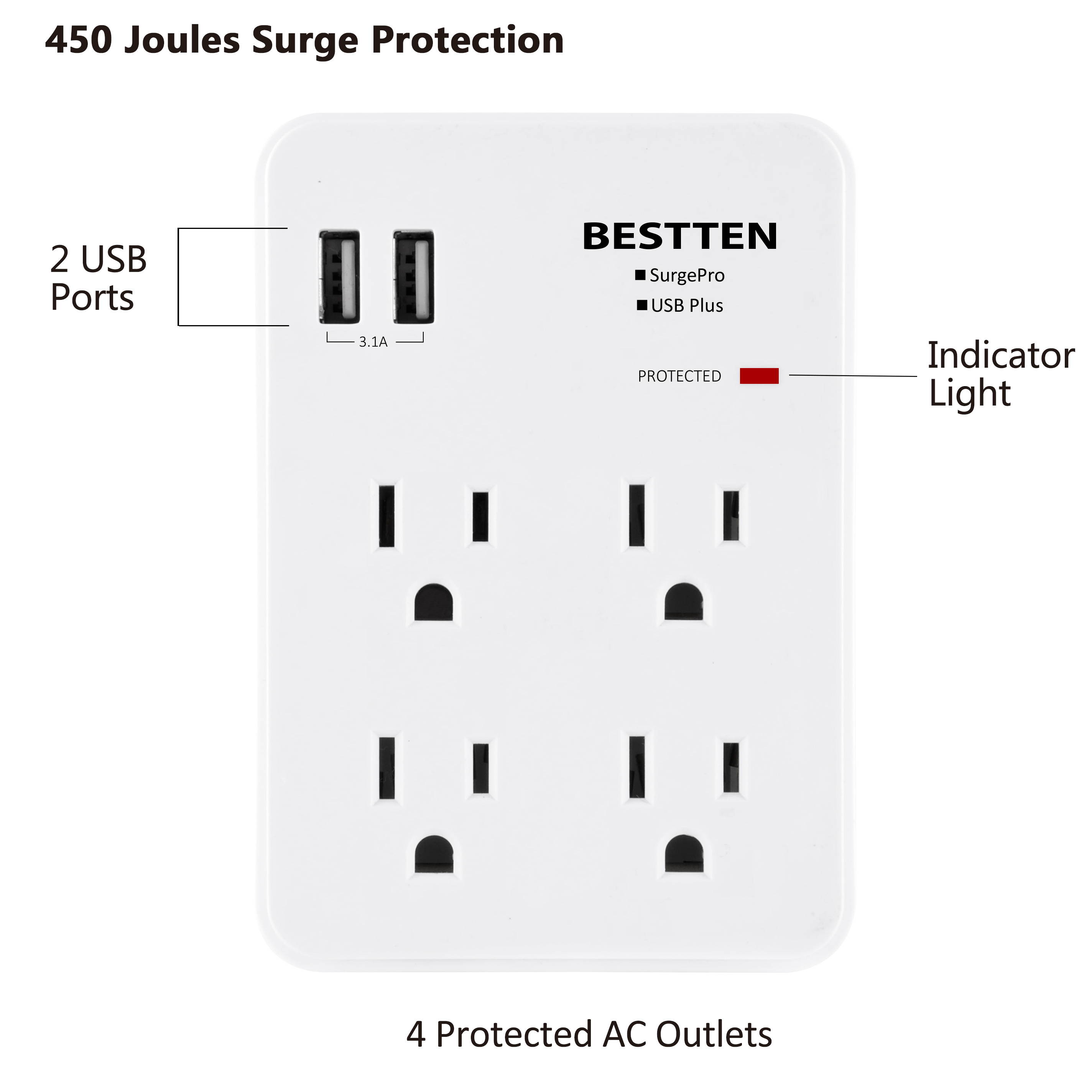 BESTTEN Slim Multi Wall Tap Outlet Adapter Surge Protector with 2 USB Charging Ports (2.4A/Port, 3.1A Total) and 4 Electrical Sockets, ETL Certified, White