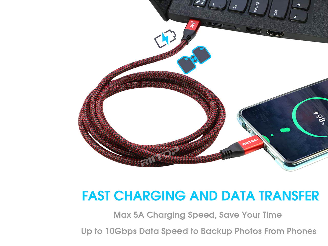 USB C to C Cable 100W [5FT, 20Gbps], RIITOP USB 3.2 Type-C Gen 2x2 Cable with E-Marker (Thunderbolt 3 Compatible) Support PD Fast Charge / 4K Video Braided Cord for MacBook Pro, USB-C Monitor, SSD