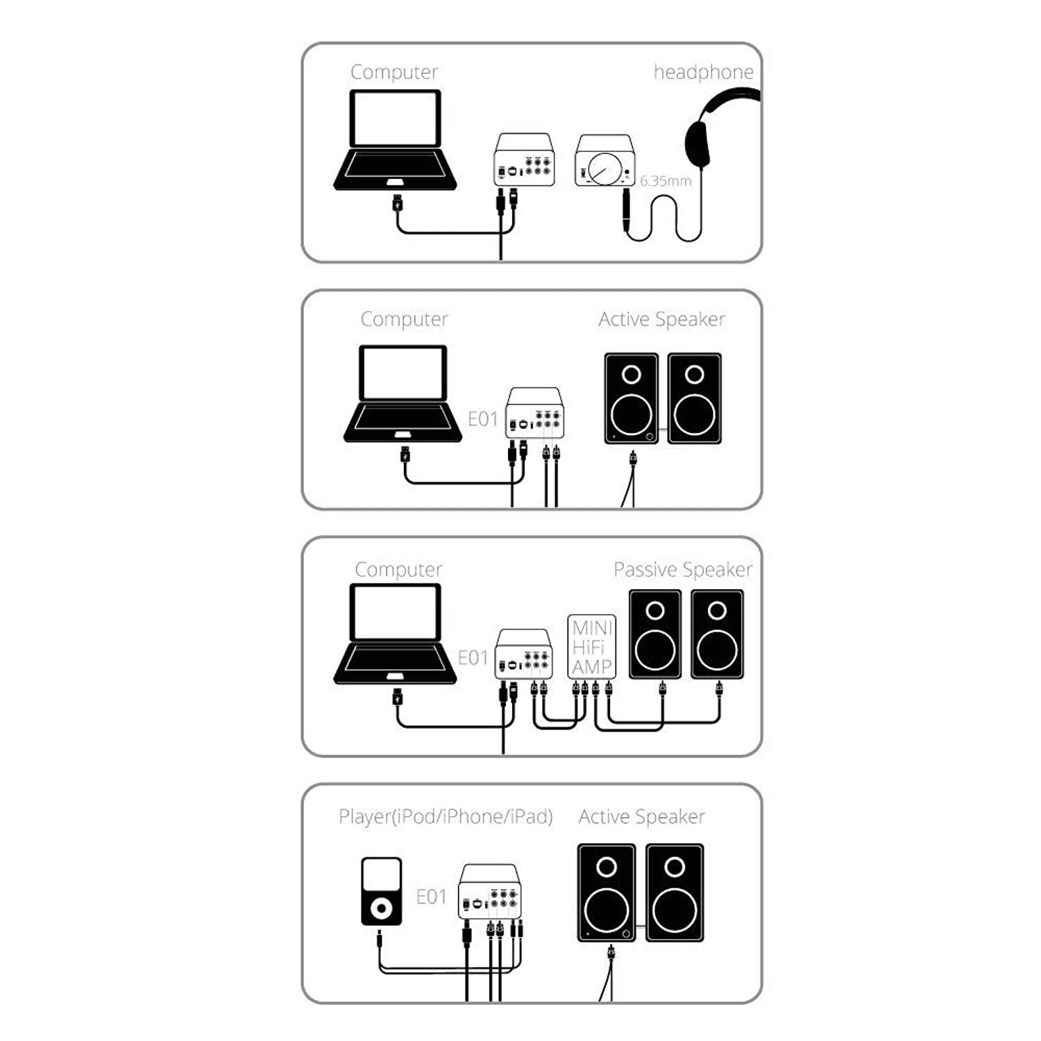 XtremPro Desktop USB DAC Headphone Amplifiers - Black (65003)