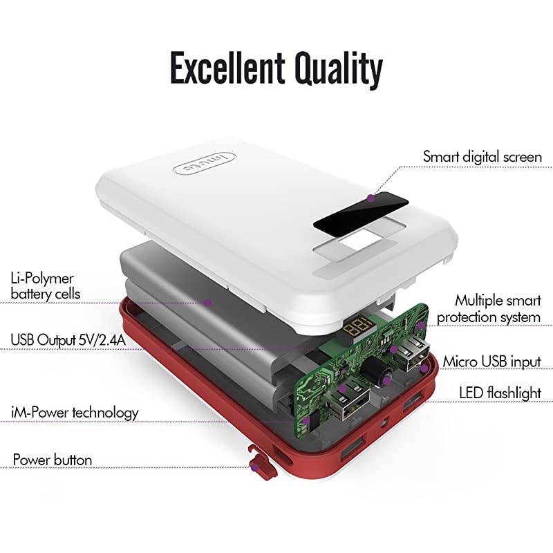 20000mAh Portable Charger Compact Power Bank External Battery Pack LED Digital Display Smart Charge Compatible with iPhone 12 Max Pro 11 XR 10 7 Plus, Samsung S10 Plus, Note 10, Tablets & More