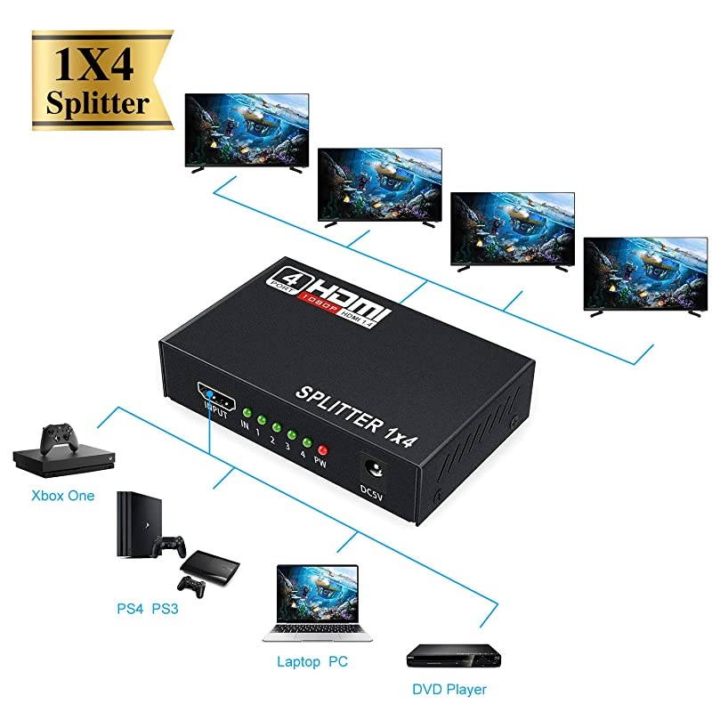 HDMI Splitter 1 in 4 Out V1.4 Powered 1x4 Ports Box Supports 4K@30Hz Full Ultra HD 1080P 3D Compatible with PC STB Xbox PS4 Fire Stick Roku Blu-Ray Player TV HDTV (1 Input to 4 Outputs)