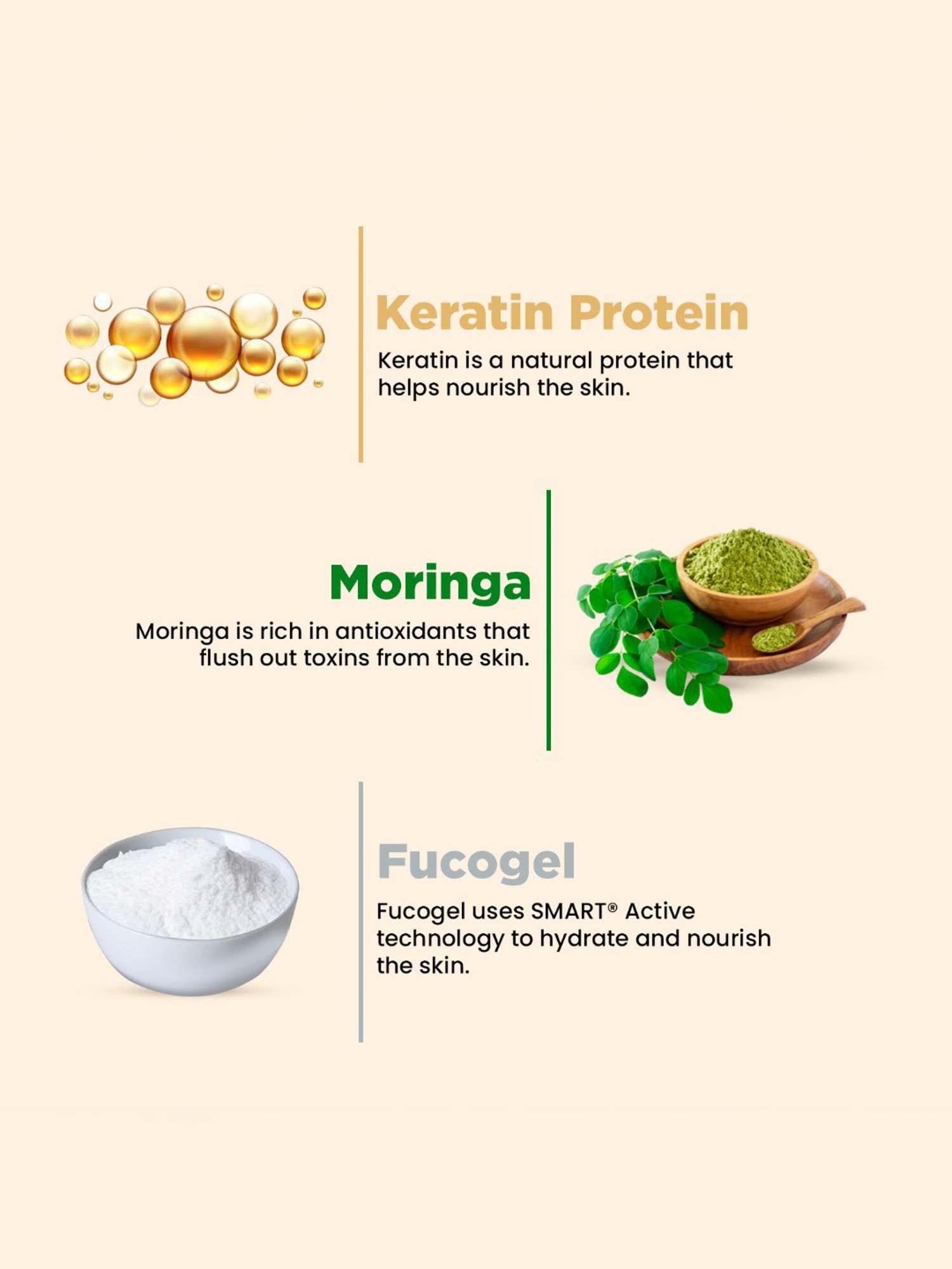 The Skin Story Vitamin E & Shea Butter Keratin Moisturizing & Nourishing Body Lotion - 100 ml