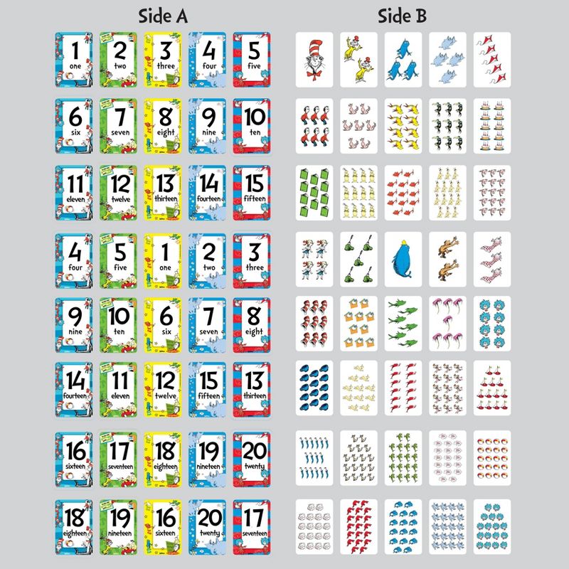 Dr. Seuss 10ct Flashcards