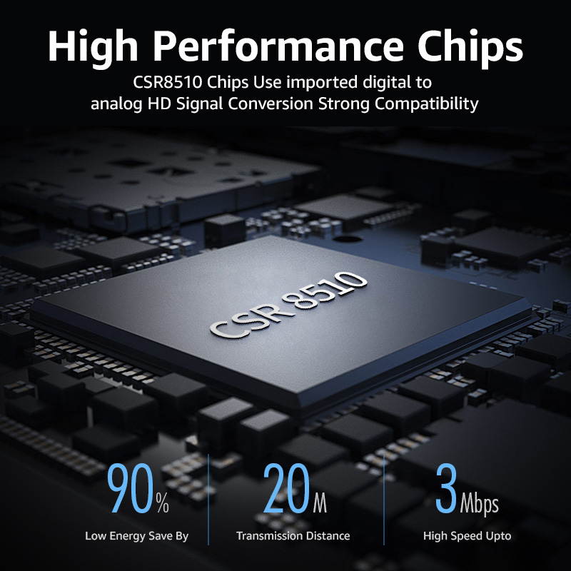 Hannord USB Bluetooth Adapter 4.0 for PC Bluetooth Dongle Receiver Wireless Transfer Compatible with Stereo Headphones Desktop Windows 10,8,7,Vista,XP - Black