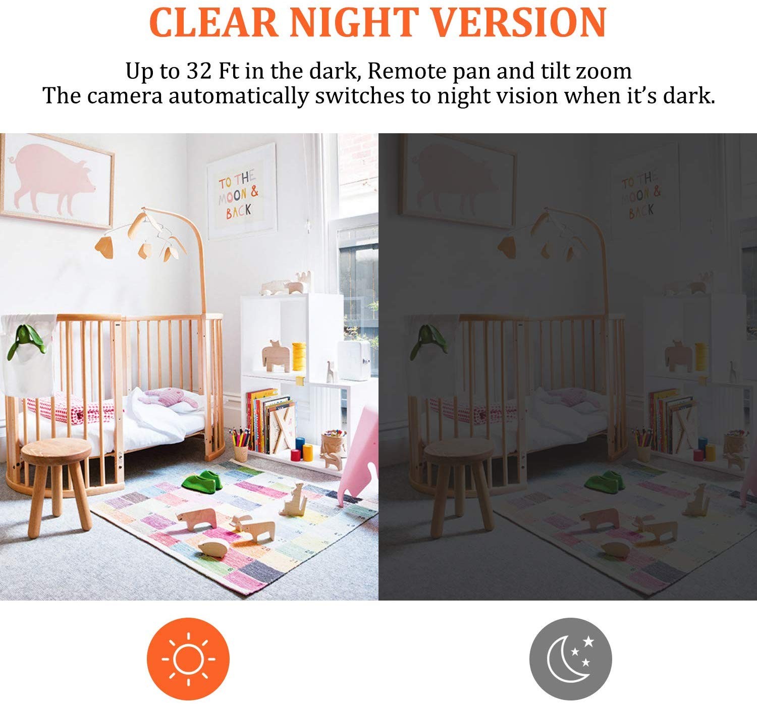 Wireless Security Camera 1080P HD Indoor WiFi Home Cameras with 32GB MicroSD Card Pan Tilt Zoom Baby Pet Monitor with two Way Audio Night Vision Motion Detection