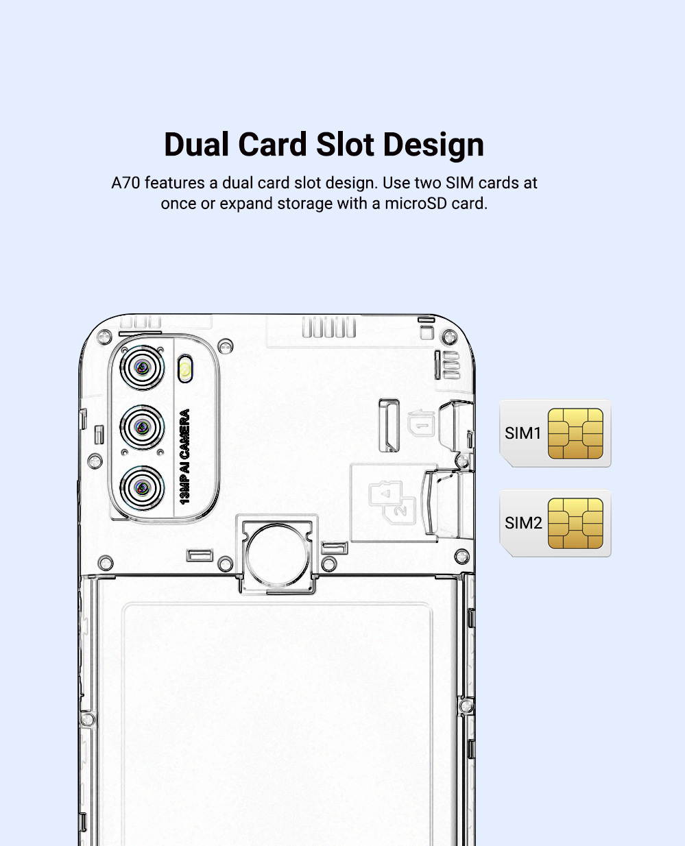 Blackview A70 mobile, 3GB + 32GB, 5380mAh, Android 11.0, Octa Core, 4G, 6.51 "HD + 13MP Rear camera, Facial ID, Fingerprint recognition