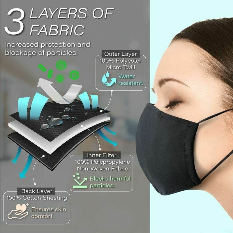 3x Cloth Cotton Face Mask Nose Wire Washable Reusable Men Women One Size Black