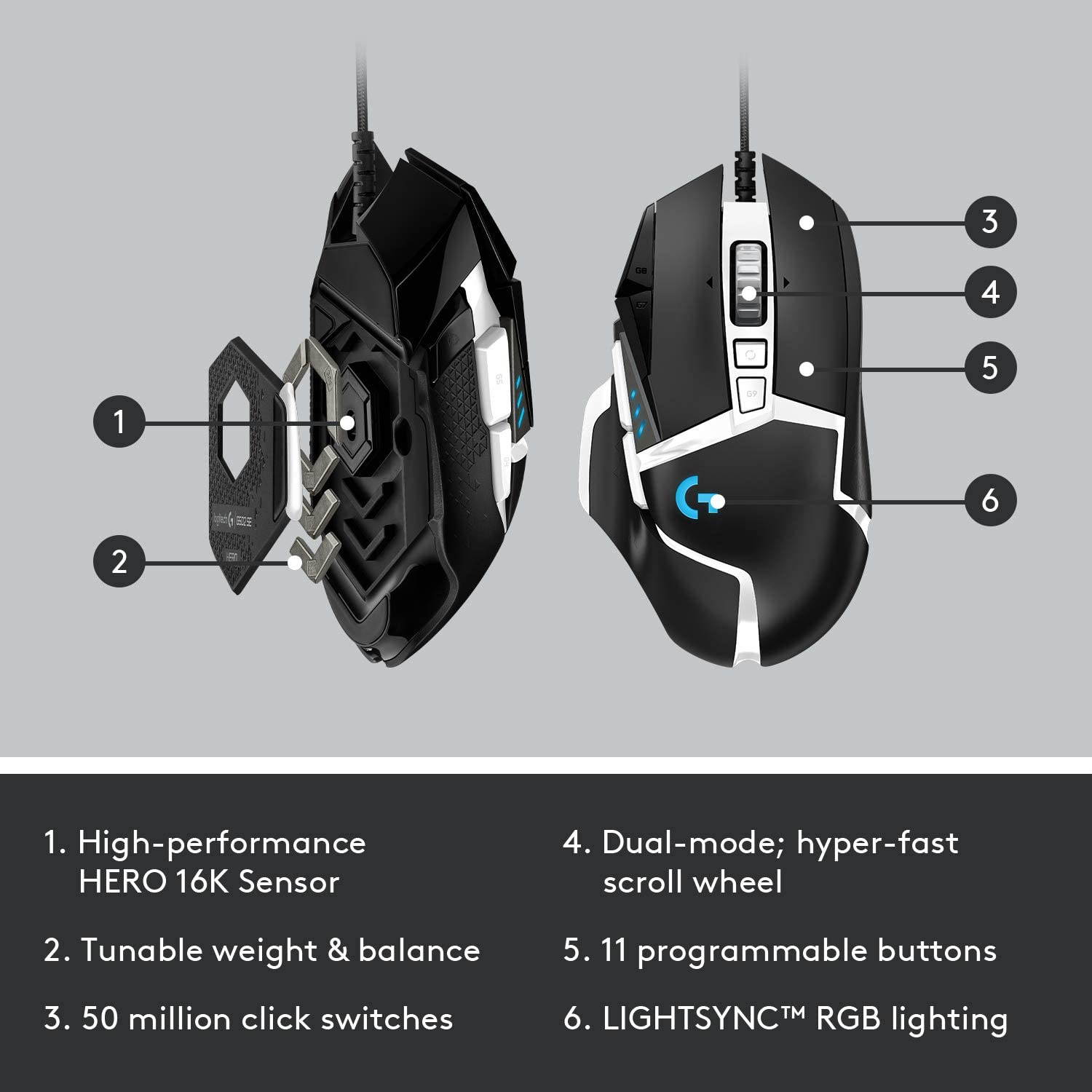 Logitech G502 SE Hero High Performance RGB Gaming Mouse with 11 Programmable Buttons