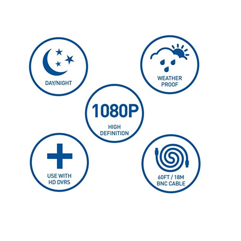 IndoorOutdoor Home Security Camera 1080p PIR Bullet Cam with Motion Sensor Spotlight Infrared Night Vision Thermal Heat Sensing BNC Wired Add to DVR SWPRO1080MSFBUS