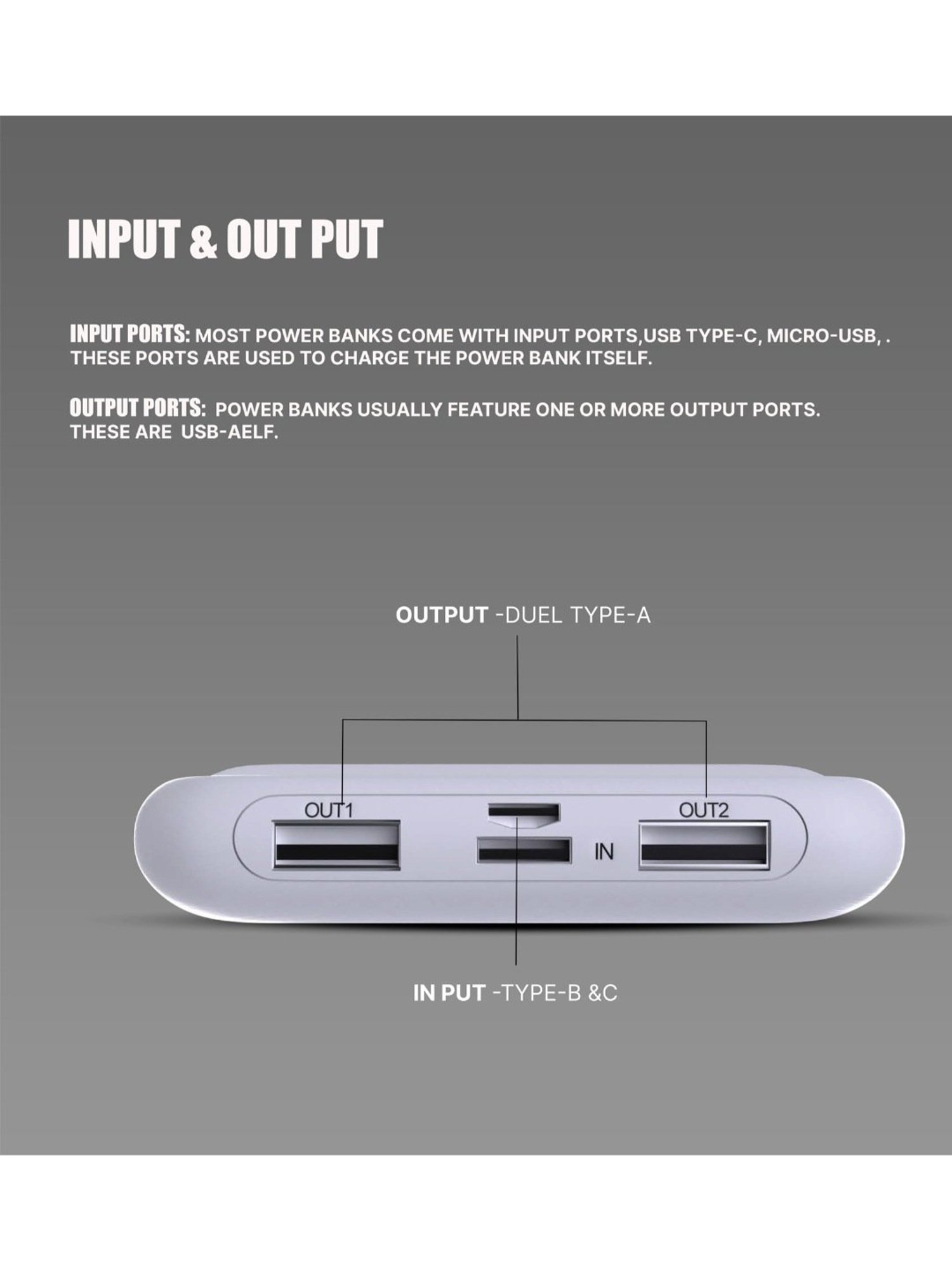 Onelife Power 01 10000 mAh Slim Power Bank