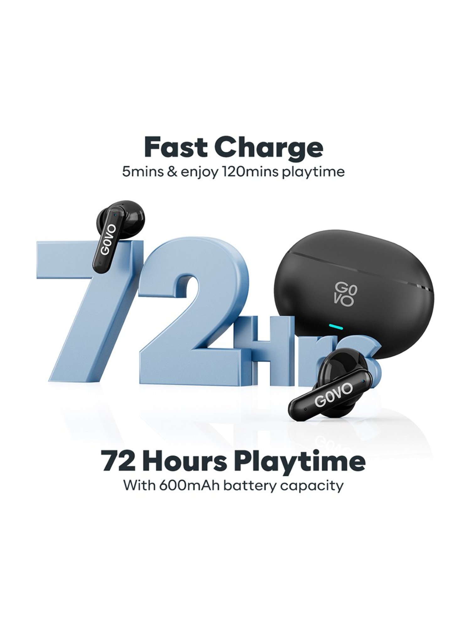 GOVO GoBuds 445 In Ear BT Earbuds with ENC & 72H Battery Life (Black, True Wireless)