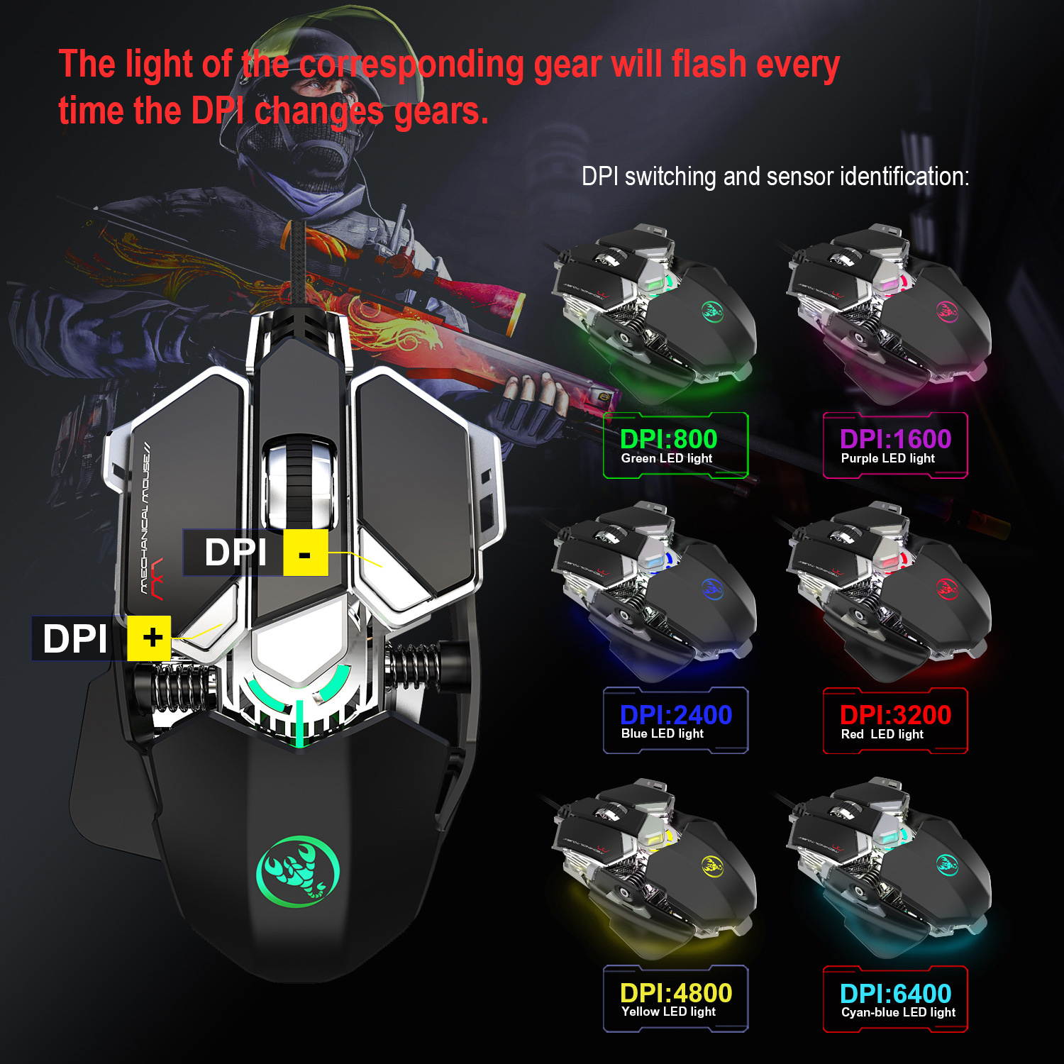 Gaming Mouse LED Backlit 9 Programmable Optical Wired Gaming Mouse with 6400PI, High Precision for Windows Computer Gamer