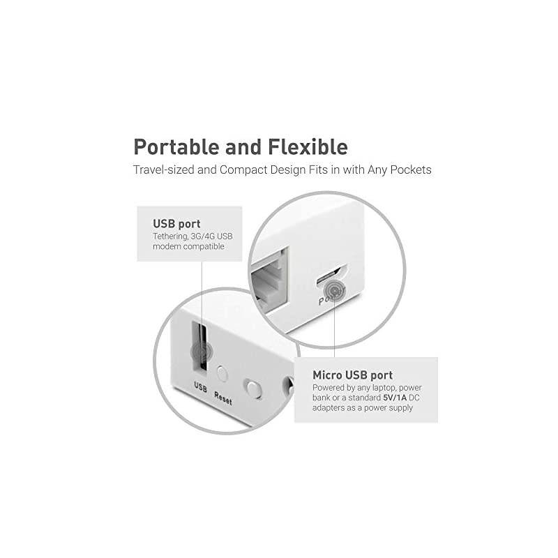 GL-AR150 Mini Travel Router with 2dbi External Antenna, Wi-Fi Converter, OpenWrt Pre-Installed, Repeater Bridge, 150Mbps High Performance, OpenVPN, Programmable IoT Gateway