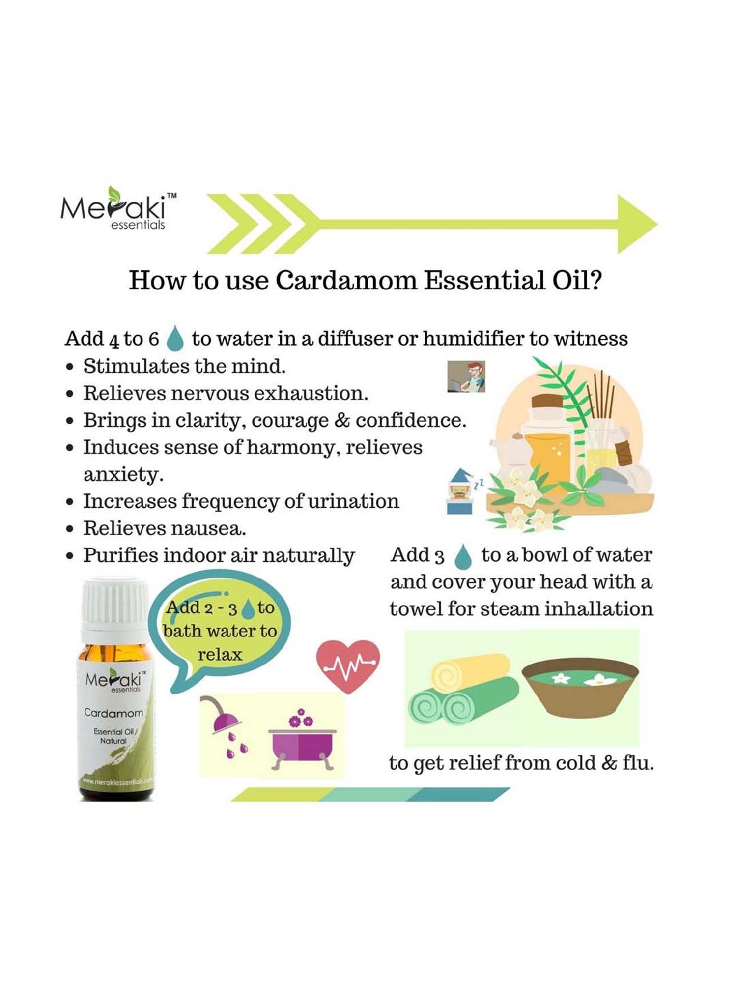 Meraki Essentials Cardamom Essential Oil - 10 ml