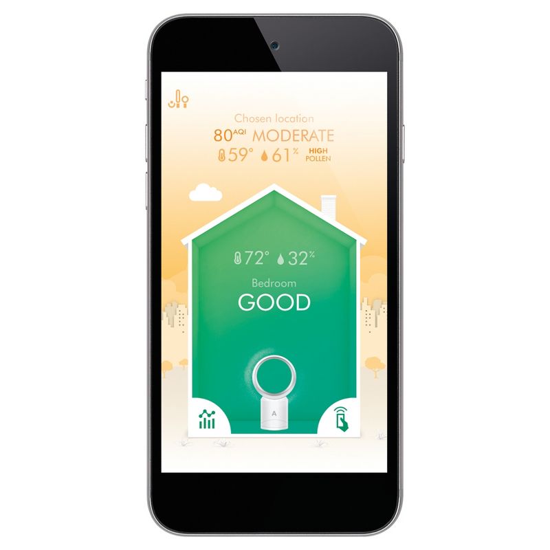 Blueair Replacement Pre-Filter Winter Reed 311 Auto Light Green