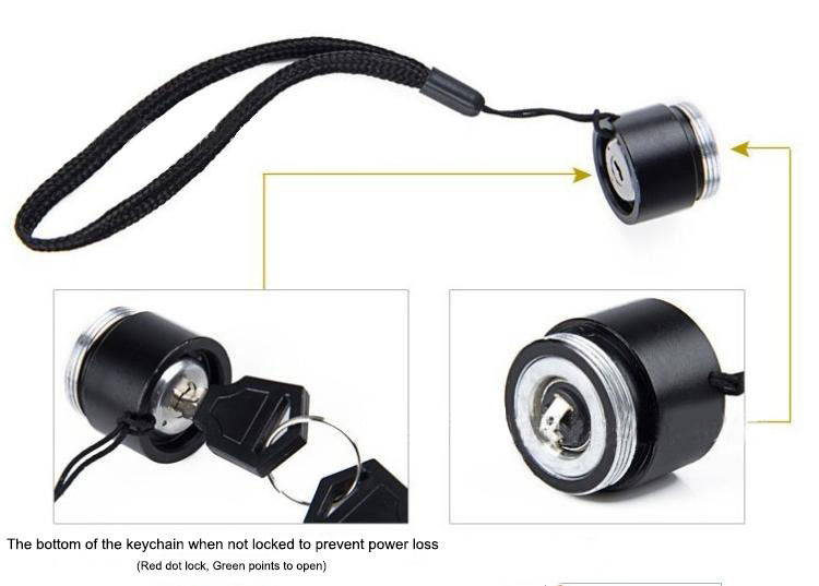 Military Blue Purple Laser Pointer 405nm Lazer Pen Beam+ 18650 Battery + Charger