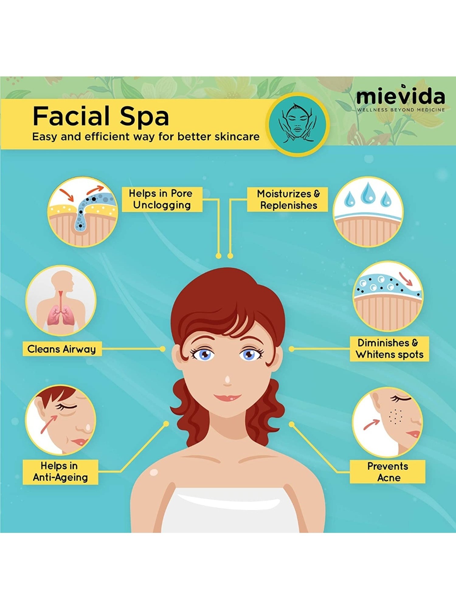 Mievida Steam Inhaler Vaporizer and Facial Steamer With Timer and Temperature Control System (Pink)