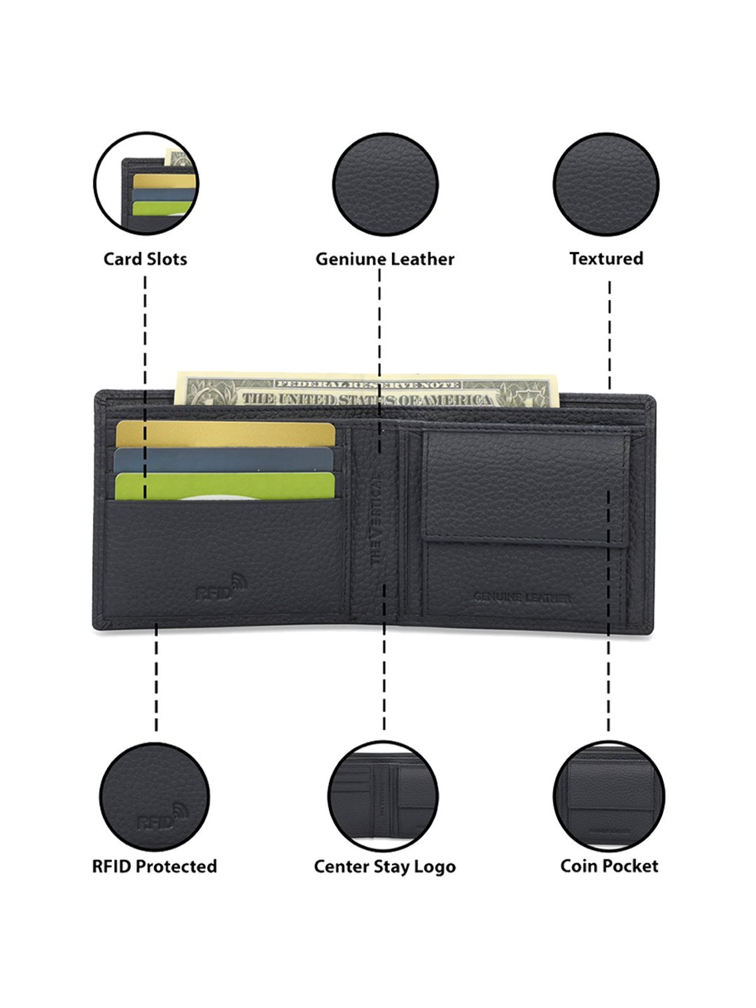 The Vertical Navy Blue Textured Leather Bi-Fold Wallet for Men