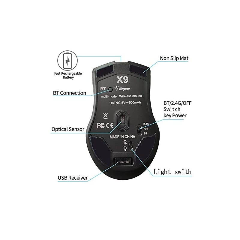 Gaming Mouse Full Size Bluetooth Mice 24G with Nano USB Receiver3 Adjustable DPI Levels6 Buttons for NotebookPCLaptopComputerMacBook System 134 Black