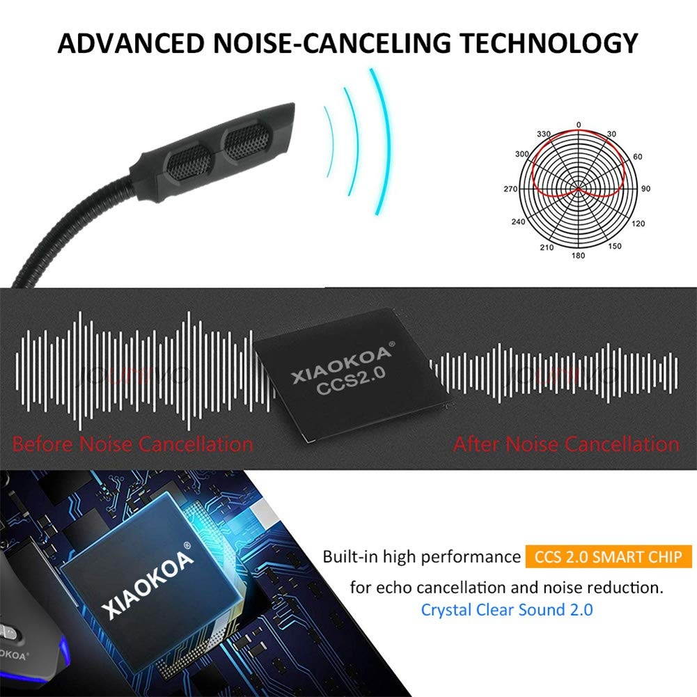 Blue Snowball Pop Filter - Customizing Microphone Windscreen Foam Cover for Improve Blue Snowball iCE Mic Audio Quality (Mouth)