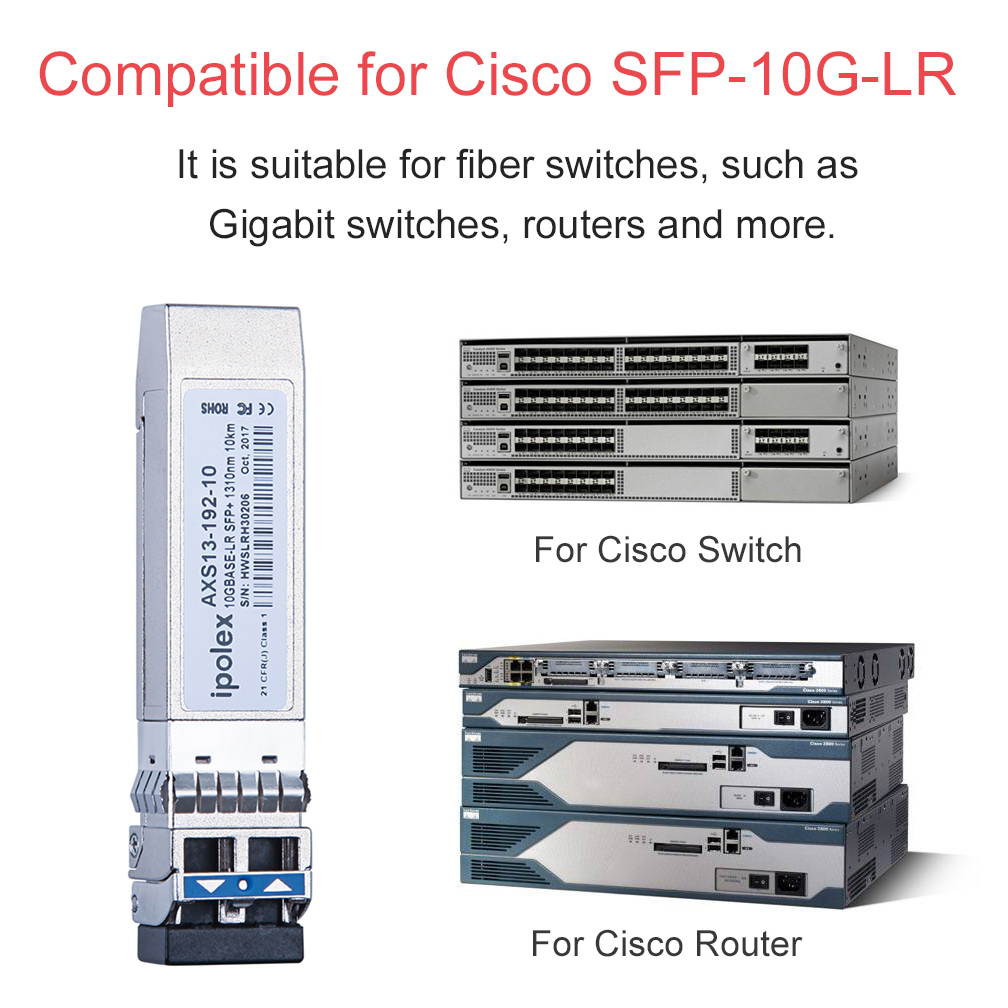 10GBase-LR SFP+ Transceiver, 10G 1310nm SMF, up to 20 km, Compare to Netgear