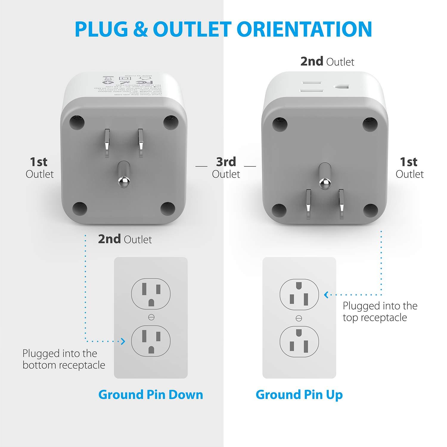 Multi Plug Outlet Extender, ETL Listed, TROND Electrical Outlet Splitter Expanders with 2 USB Ports, 3 Prong Wall Plug Adapter, Power Strip Cube Cruise Ship Accessories Must Have